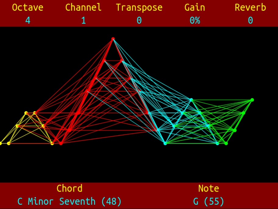 Screen capture of chord visualizer